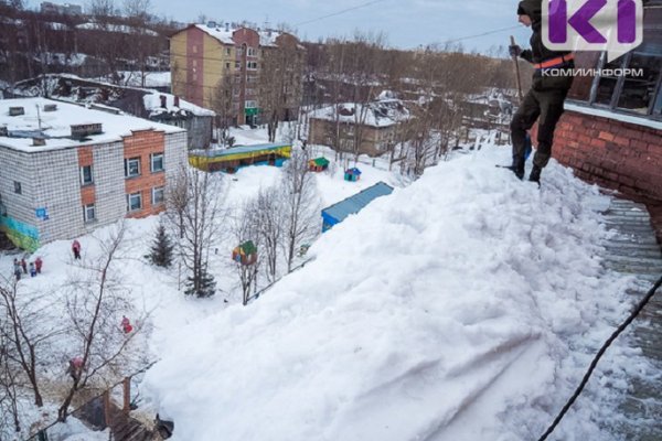 С опасной крыши в Сыктывкаре убрали снег 