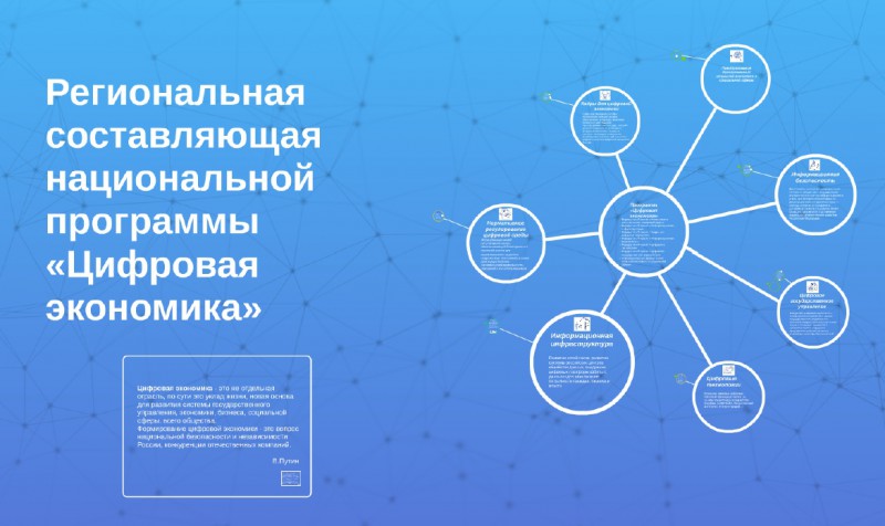 Нацпроект "Цифровая экономика": населенные пункты в Коми получат сотовую связь и интернет