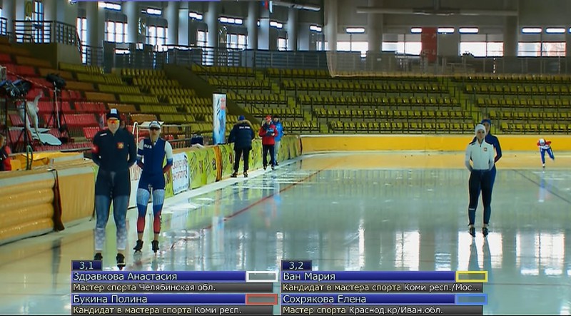 Конькобежки Коми попали в финал Кубка России