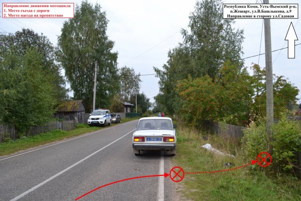 В Усть-Вымском районе погиб мотоциклист