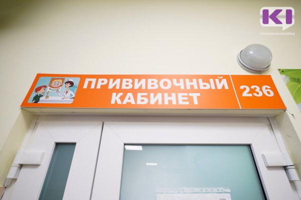 План иммунизации от ковида в Коми выполнен на 92,2% 