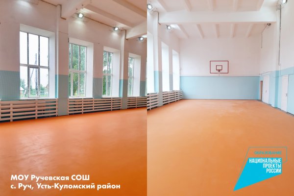 В девяти школах Коми до 2025 года отремонтируют спортзалы 