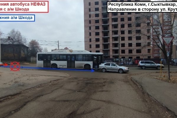 В Сыктывкаре автобус протаранил Skoda Octavia