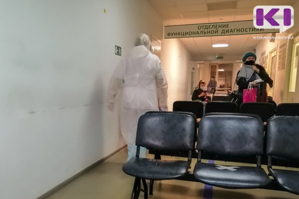 За неделю в Коми выявлено 285 случаев коронавируса