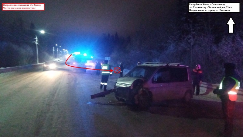 В ДТП на трассе между Сыктывкаром и Эжвой пострадали двое детей