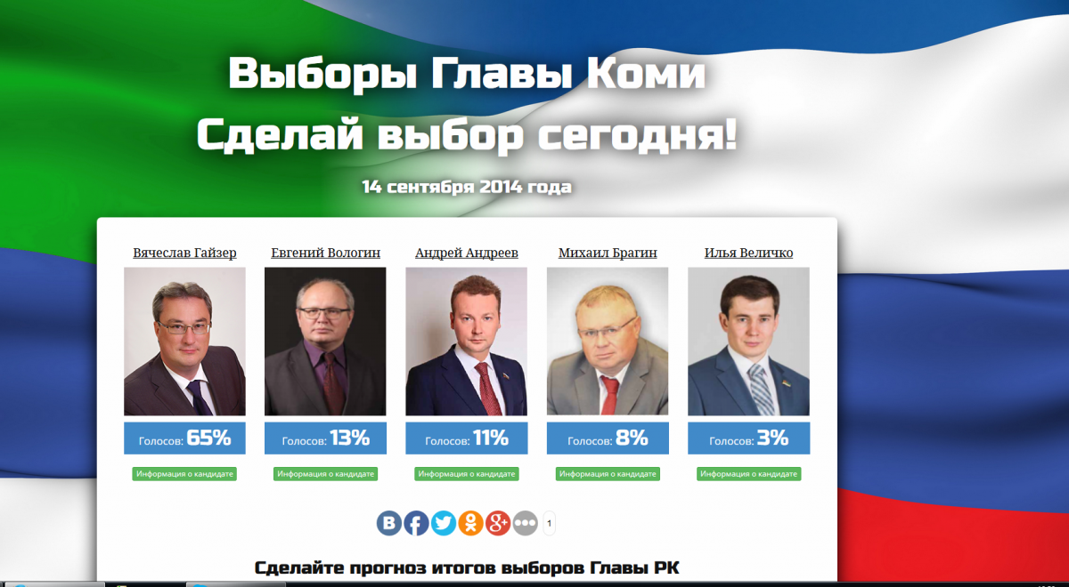 Выборы 2014 кандидаты. Следующие выборы президента России. Выборы президента Украины. Когда должны быть выборы президента на украине