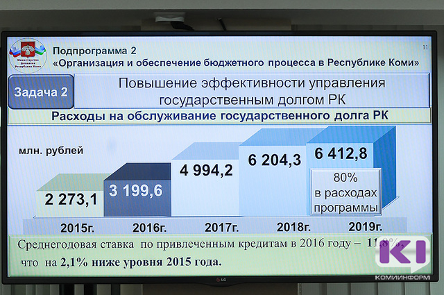 Парламентарии Коми обсудили основные параметры республиканского бюджета на 2017 год