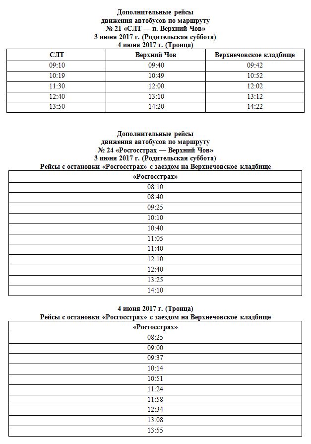 Расписание 118 автобуса пермь