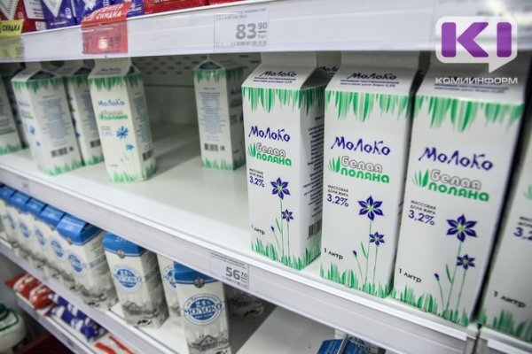 Цены на молоко в торговой сети 