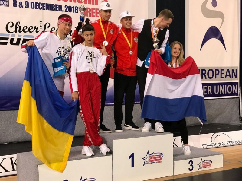 Ухтинцы Николай Костюк и Никита Виноградов выиграли чемпионат Европы по чир-спорту