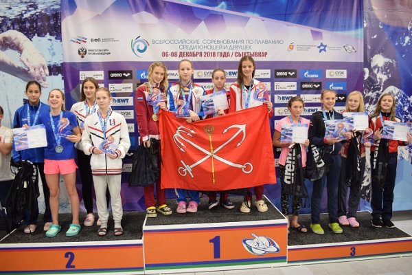 На всероссийских соревнованиях по плаванию в Сыктывкаре победили москвичи