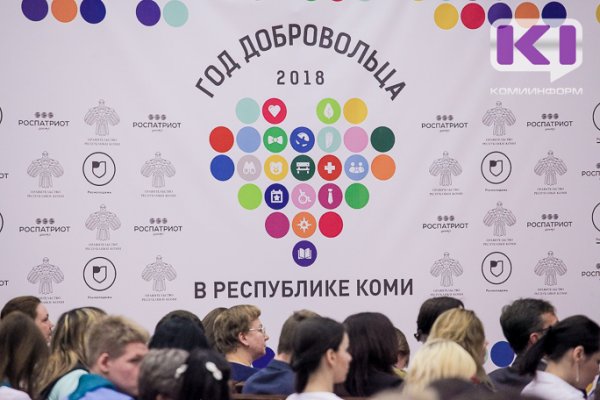 Молодежь Коми привлекла 16 млн рублей на свои проекты