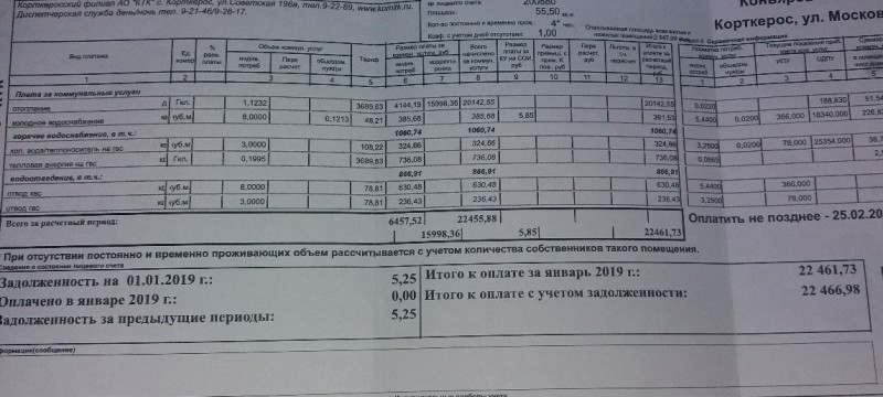 В Корткеросе счета за тепло в 22 тысячи рублей признали достоверными 