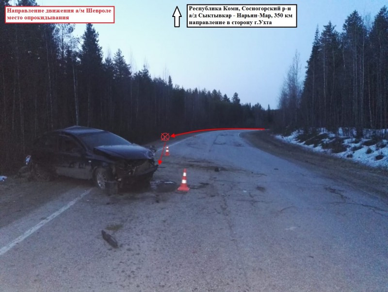 В Сосногорском районе водитель без прав опрокинулся на дороге