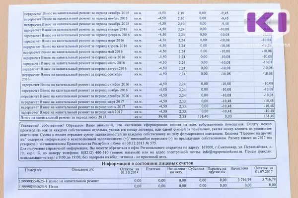 Владельцам спецсчетов по капремонту необходимо отчитаться в Службу стройжилтехнадзора Коми