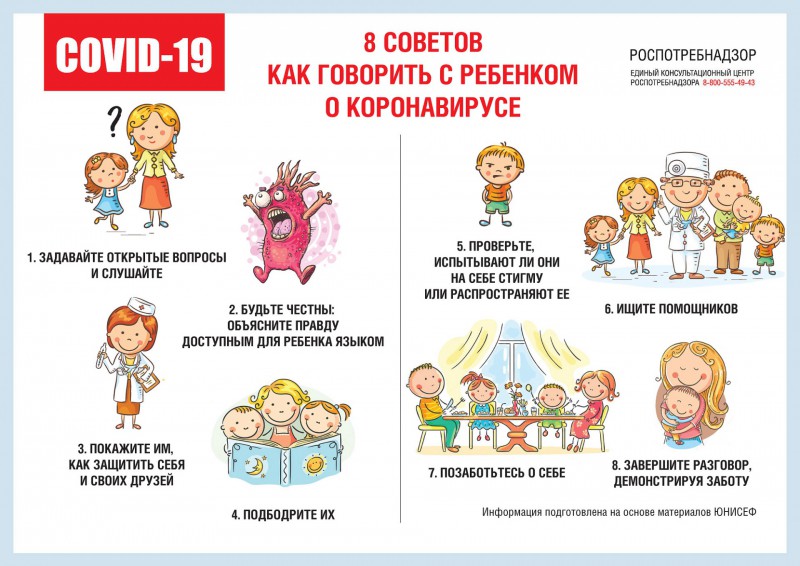 Как говорить с детьми о коронавирусе: 8 советов, которые помогут их успокоить и защитить 