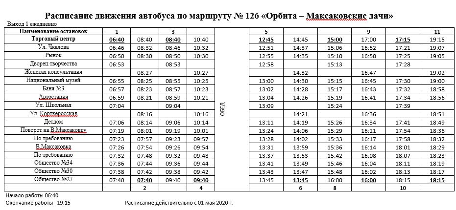 Максаковские дачи сыктывкар карта