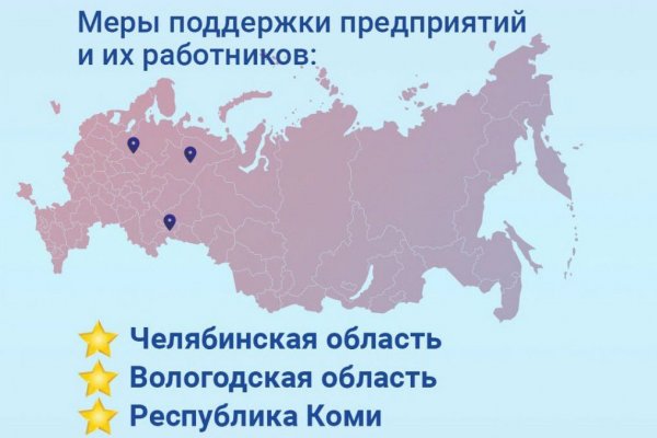 Республика Коми попала в ТОП-3 регионов по мерам поддержки предприятий и их работников
