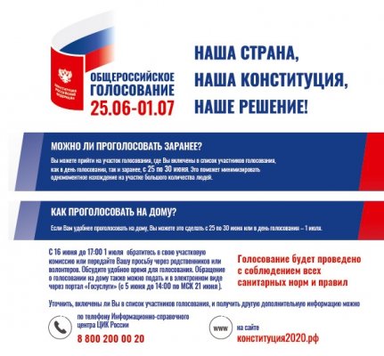 Общероссийское голосование-2020: Избирком Коми обеспечит безопасность голосования
