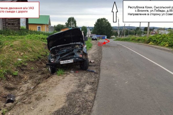 В Сысольском районе водитель УАЗа опрокинулся в кювет