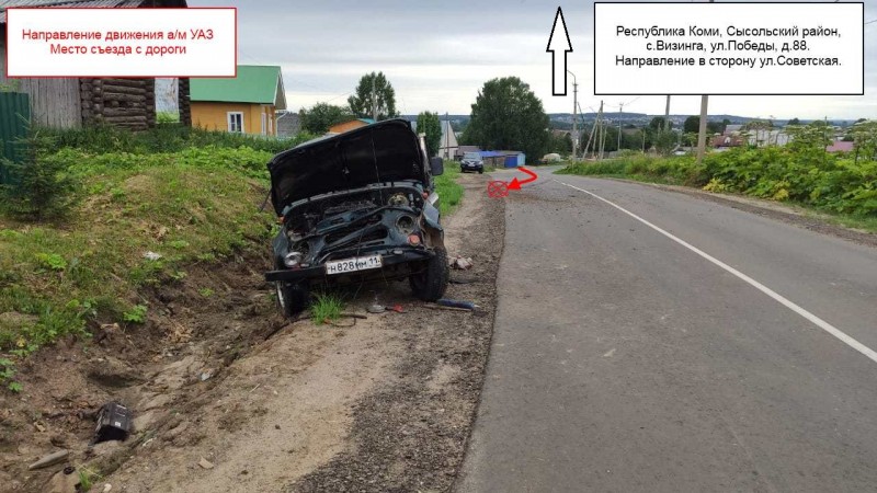 В Сысольском районе водитель УАЗа опрокинулся в кювет