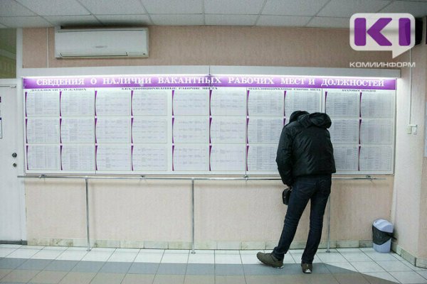 В Сыктывкаре количество официальных безработных составляет 7 502 человека