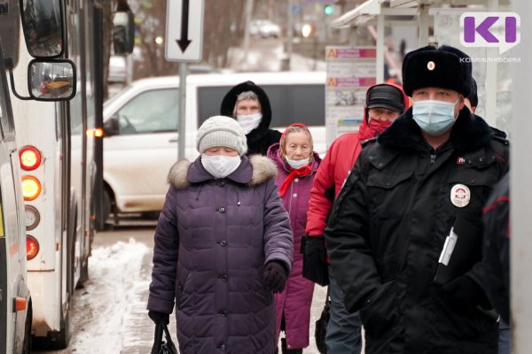 За сутки в Коми от коронавируса излечились 317 человек, заболели 275

