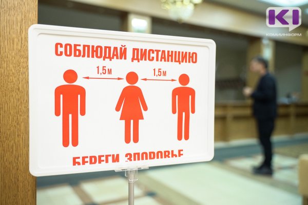 В Коми за сутки от коронавируса вылечились 390 человек, заболели 281

