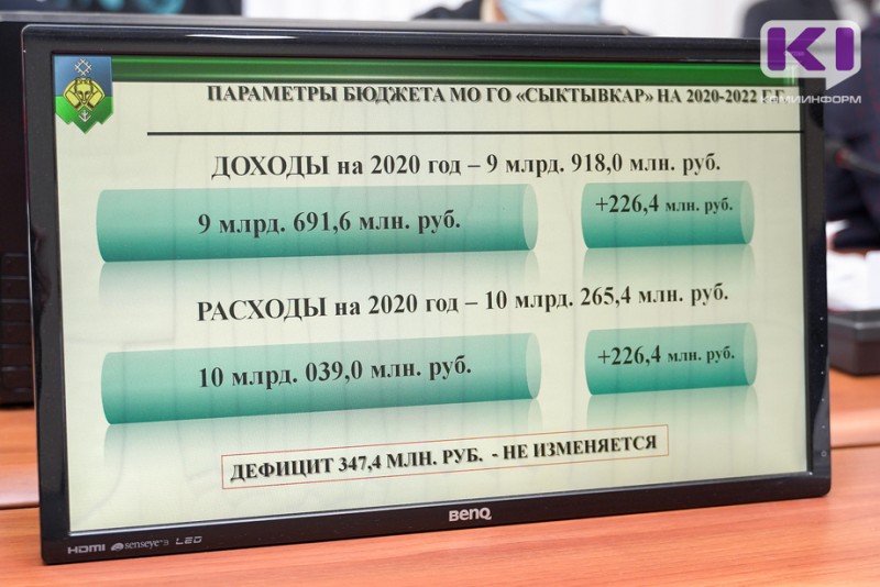 В Сыктывкаре доходы бюджета в 2021 году планируются на уровне 9,76 млрд рублей