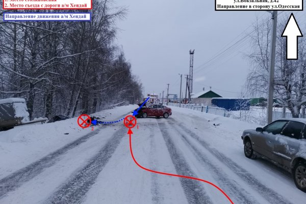 В Сосногорске две женщины за рулем иномарок не смогли разъехаться на дороге