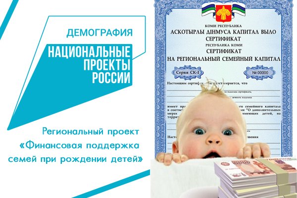 В Коми сертификат на региональный семейный капитал на третьего ребенка в прошлом году получили 1582 семьи