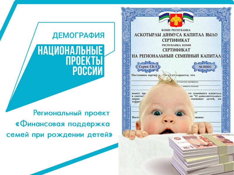 В Коми сертификат на региональный семейный капитал на третьего ребенка в прошлом году получили 1582 семьи