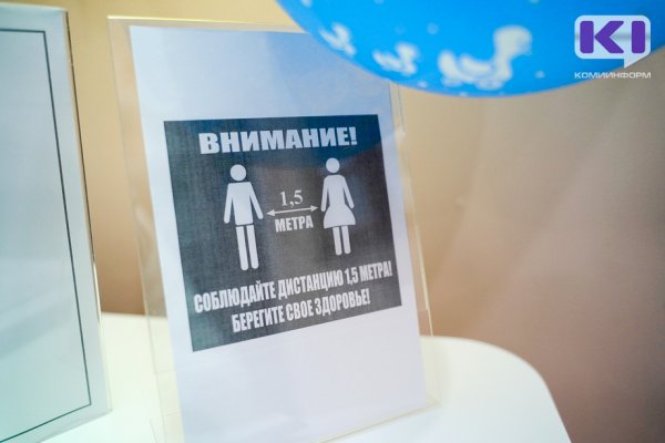 За сутки в Коми от коронавируса вылечились 139 человека, заболели 135

