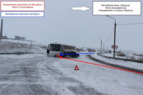На воркутинской кольцевой водитель Mitsubishi протаранил автобус