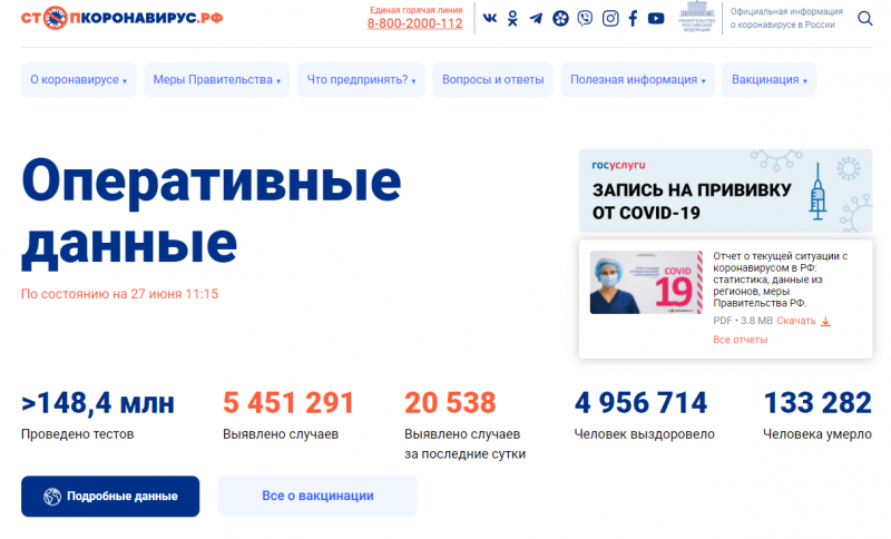 Официальный портал о коронавирусе в России предупреждает о мошеннических сайтах-двойниках