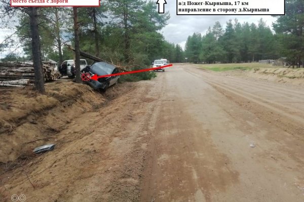 В Усть-Куломском районе водитель без прав съехал в кювет