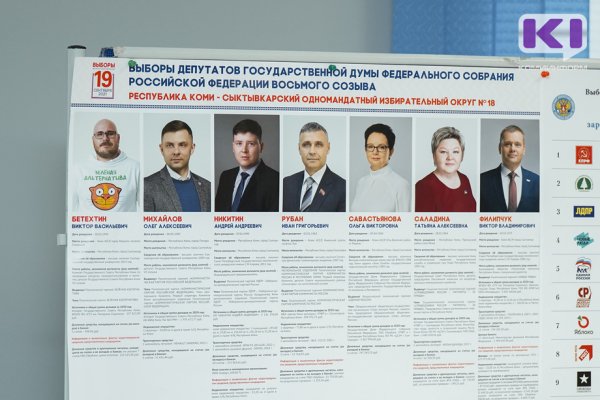 В Коми на выборах в Госдуму РФ обработано 80% протоколов УИК