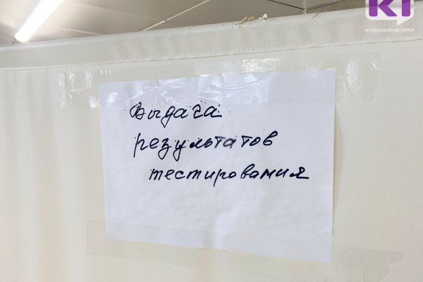 В Коми выявлено 280 новых случаев коронавируса