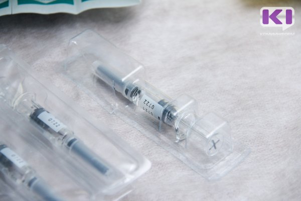 В Коми от ковида вакцинировано две трети населения республики