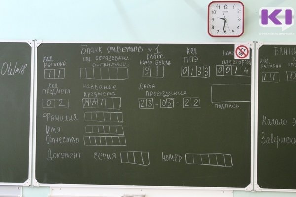 В Сыктывкаре прошло ОГЭ по математике для девятиклассников 