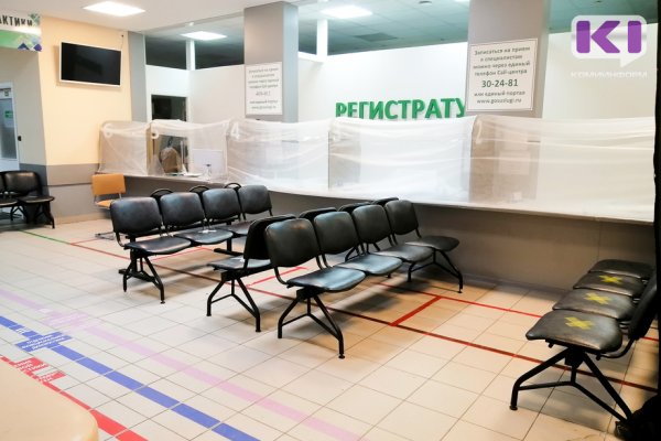 В Коми выявлено 36 новых случаев коронавируса