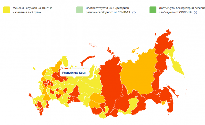 Республика Коми переместилась в "желтую" зону по заболеваемости ковидом