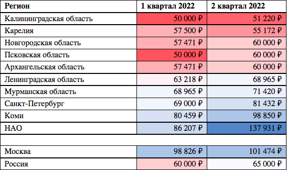 Snimok-ekrana-2022-06-27-v-7.32.07.png