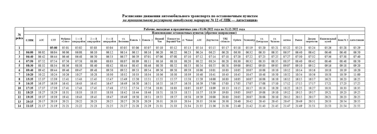 Автобус сыктывкар нювчим расписание 2024. Расписание 12 автобуса Сыктывкар Эжва. Расписание 12 автобуса Сыктывкар. Маршрут автобусов Сыктывкар Эжва. Маршрут 1 автобуса Сыктывкар.