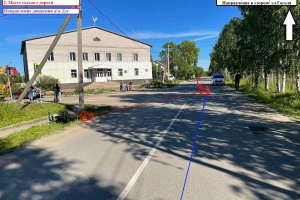 В Усть-Вымском районе мотоциклист не справился с управлением и въехал в легковую машину
