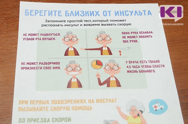 С начала года бесплатные лекарства получили более 30 тысяч жителей Коми с сердечно-сосудистыми заболеваниями