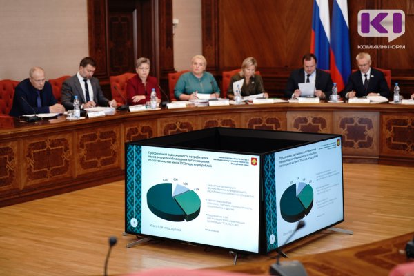 В Коми просроченная задолженность потребителей перед ресурсоснабжающими организациями составляет 9,6 млрд рублей