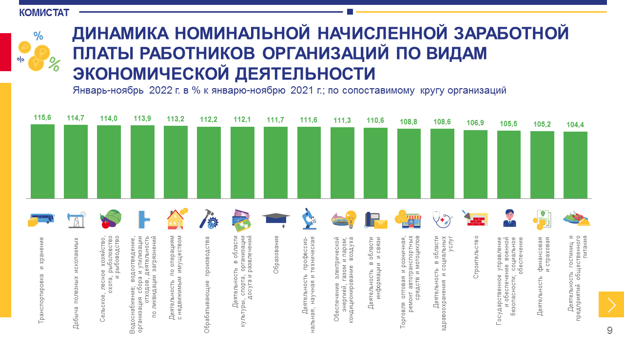 Средняя зарплата в 2017. Средняя зарплата по субъектам стран Европы. Средняя заработная плата в Коми. Средняя зарплата в Москве в 2023. Средняя зарплата в Финляндии.