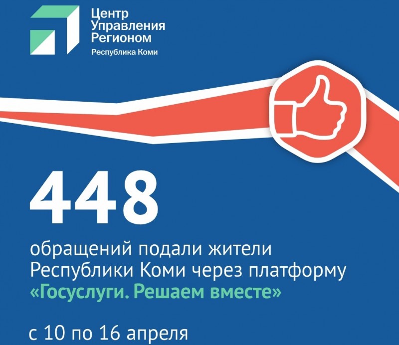 Жители Коми всё чаще используют для обращения в органы власти "Госуслуги. Решаем вместе"