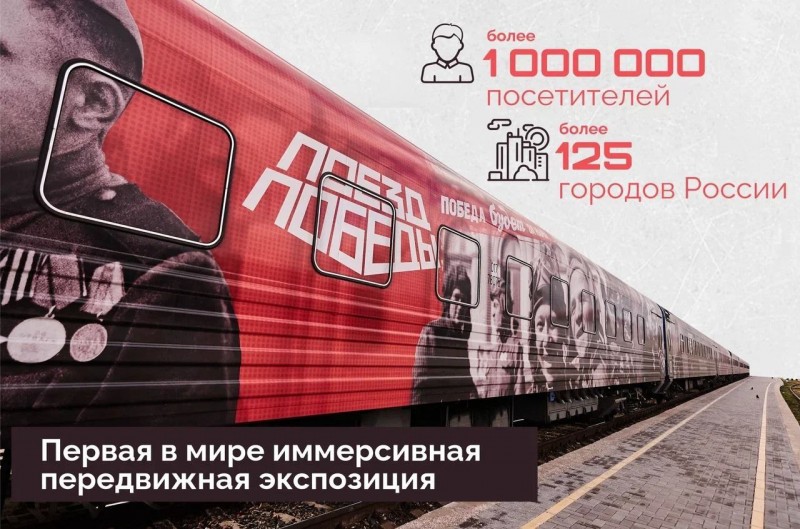 3 июня в Коми прибудет "Поезд Победы"